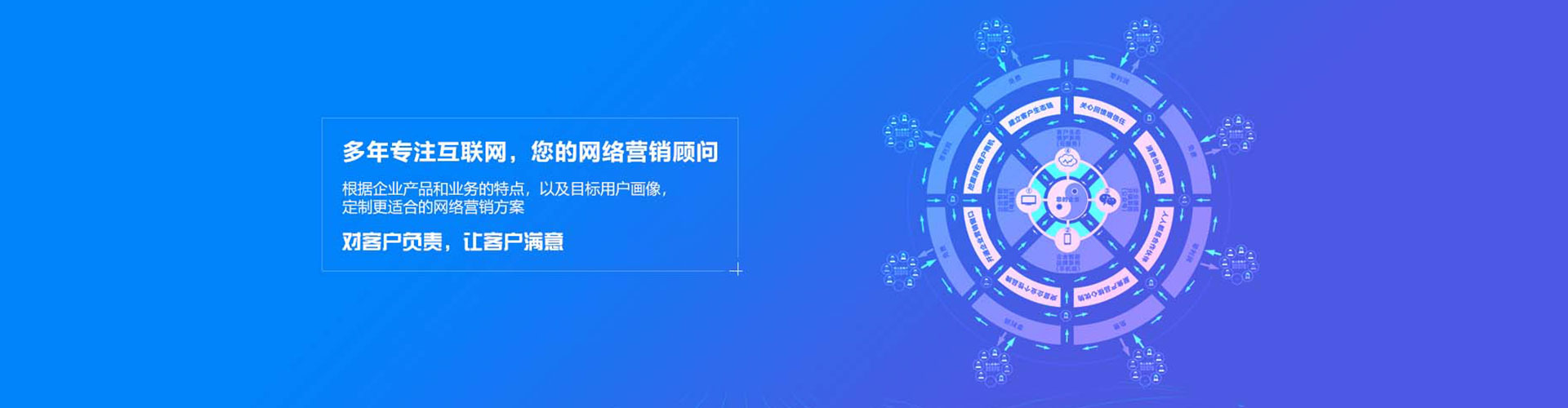 天心信息流运营